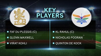 RCB vs LSG IPL 2024 Probable playing 11 with Virat Kohli and KL Rahul