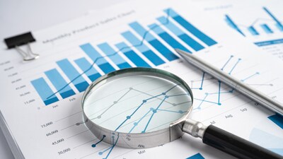 Investment portfolio