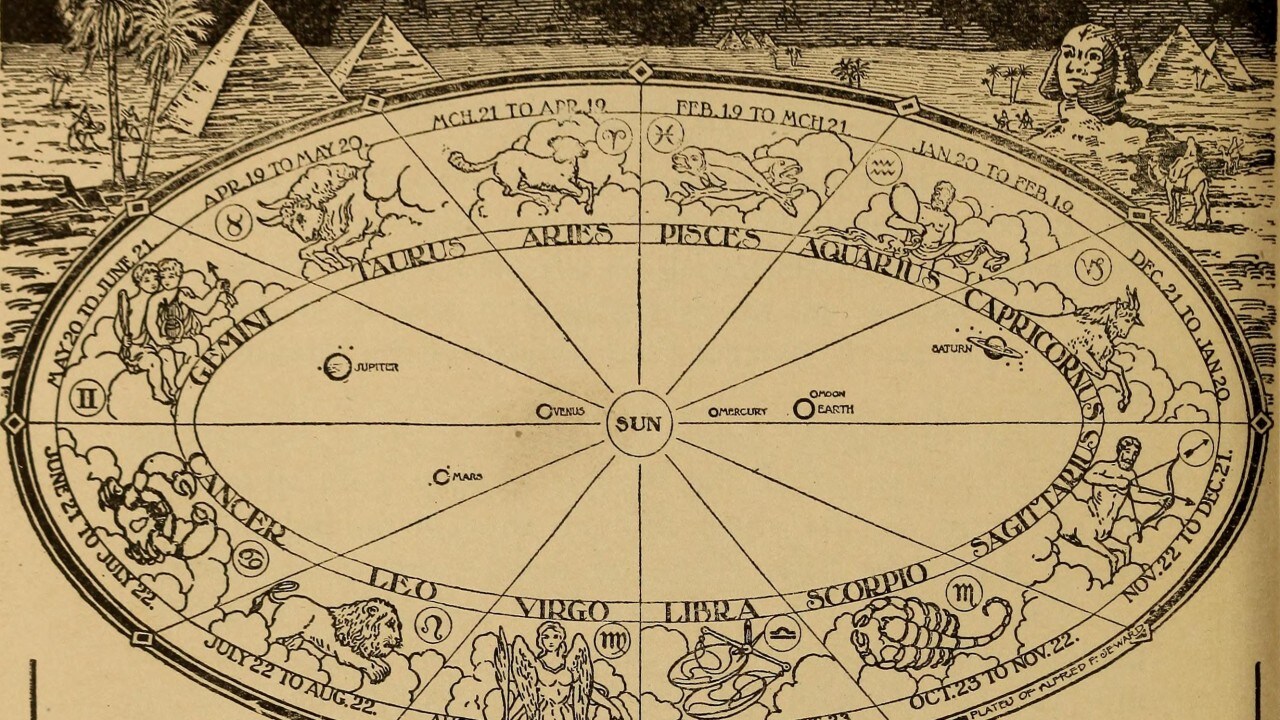 Horoscope today April 30, 2024: Read your astrological predictions