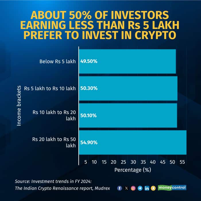 crypto-graphics (1)