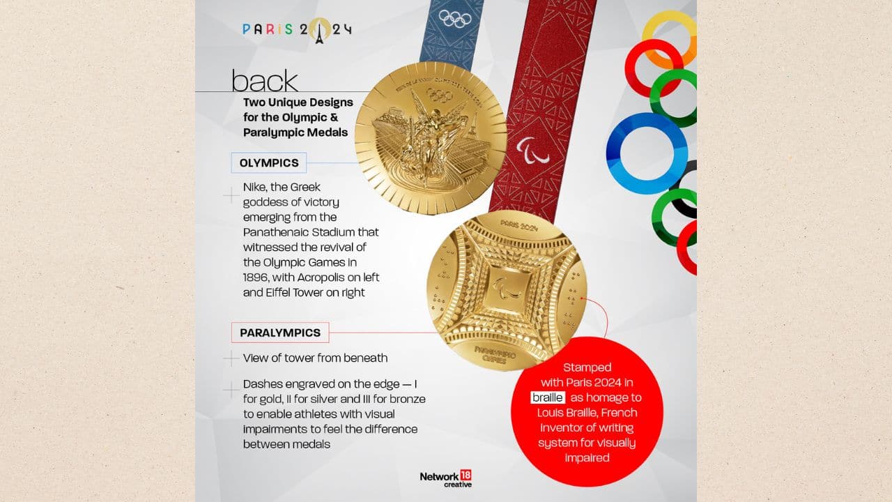 What makes the Paris 2024 Olympic medals unique? Know everything about them