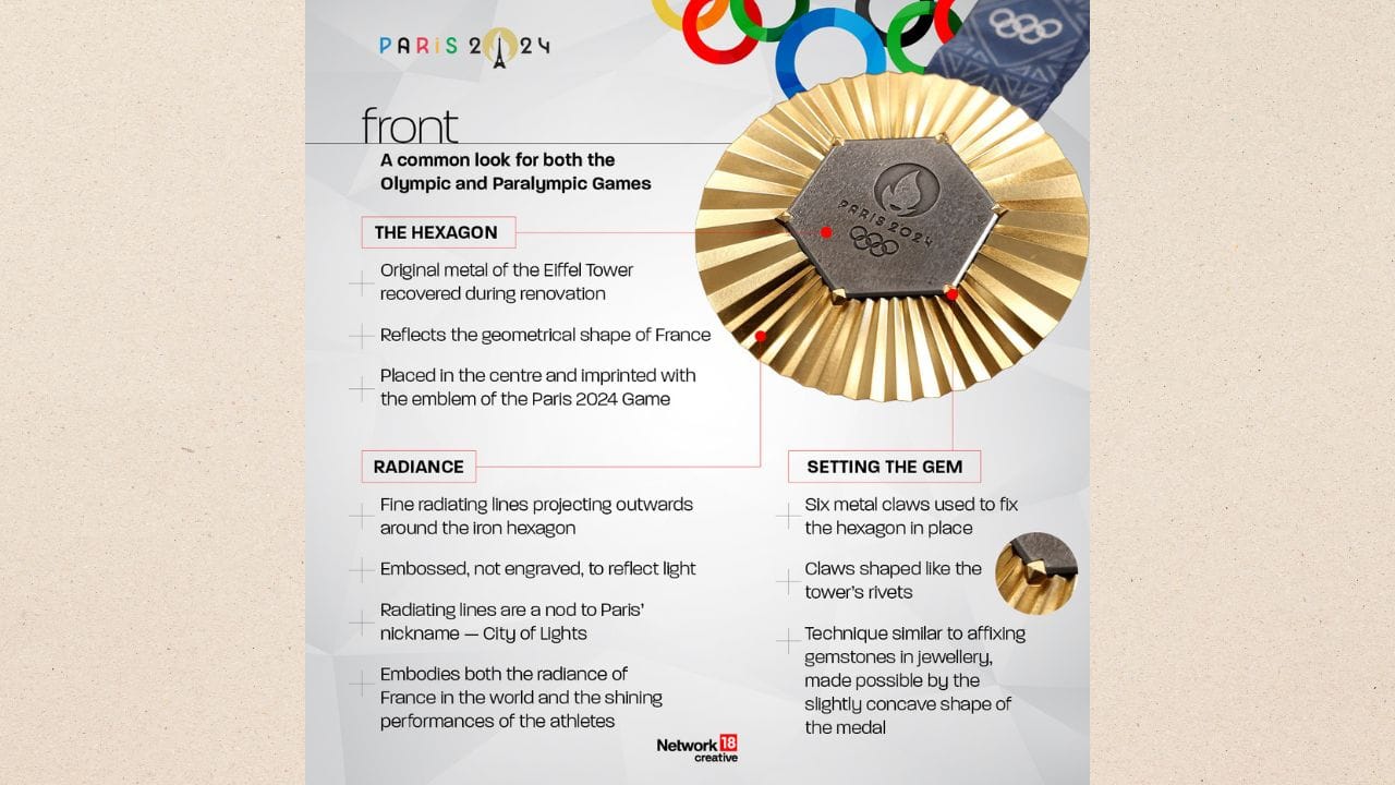 In the front of the medal, the centre part of the medal is hexagonal and is imprinted with the emblem of the Paris 2024 Game. (image credits: NW18 Creative) In the front of the medal, the centre part of the medal is hexagonal and is imprinted with the emblem of the Paris 2024 Game. (image credits: NW18 Creative)