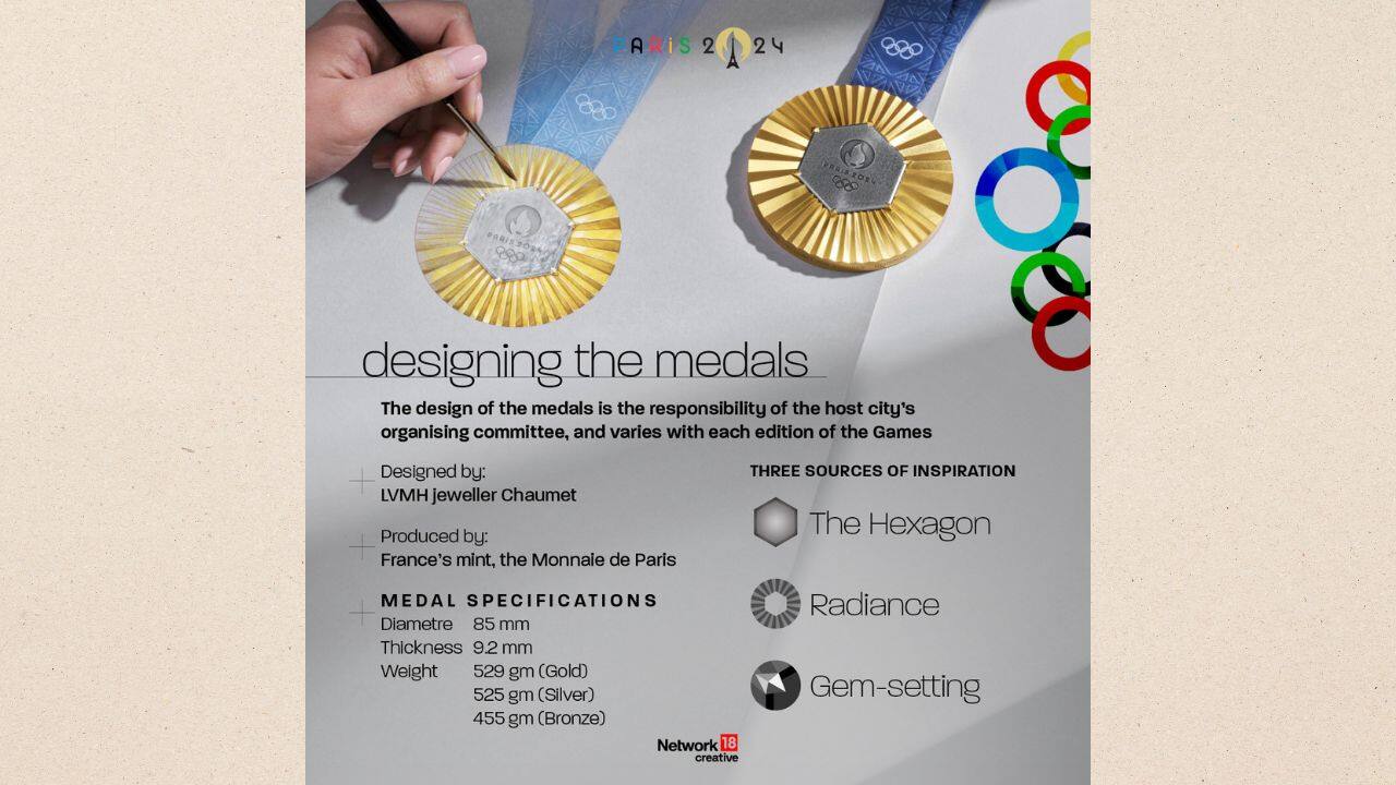 The host city's organising committee is responsible for designing the medals, which differ between each edition of the Games. (image credits: NW18 Creative) The host city's organising committee is responsible for designing the medals, which differ between each edition of the Games. (image credits: NW18 Creative)