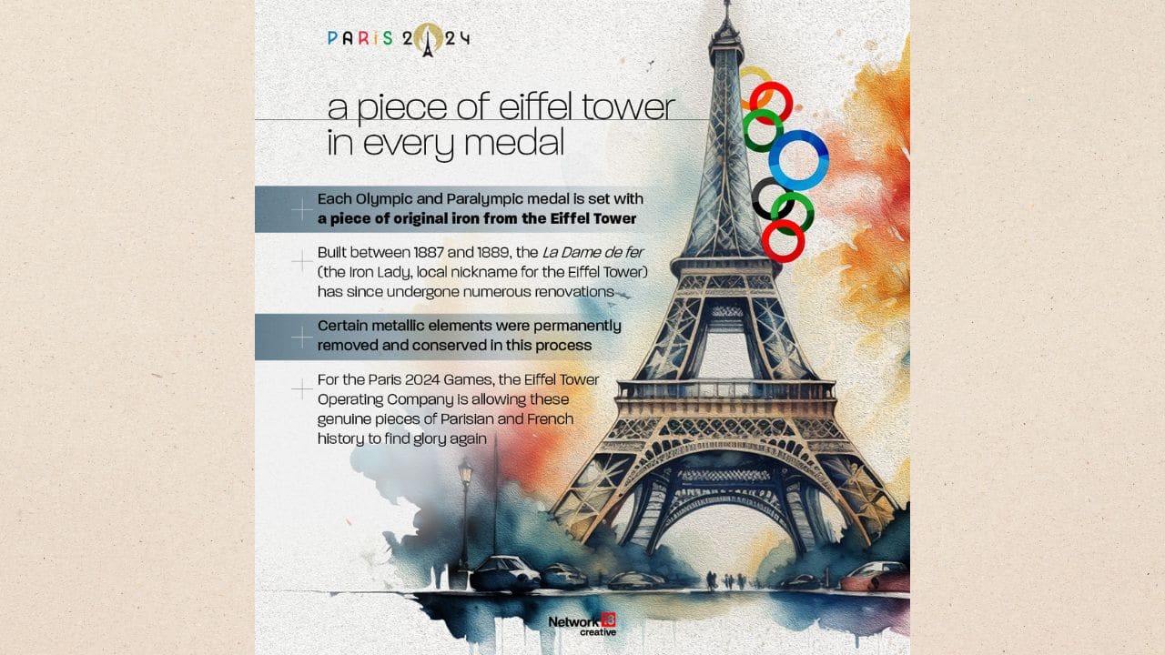 The host city's organising committee is responsible for designing the medals, which differ between each edition of the Games. (image credits: NW18 Creative) The host city's organising committee is responsible for designing the medals, which differ between each edition of the Games. (image credits: NW18 Creative)