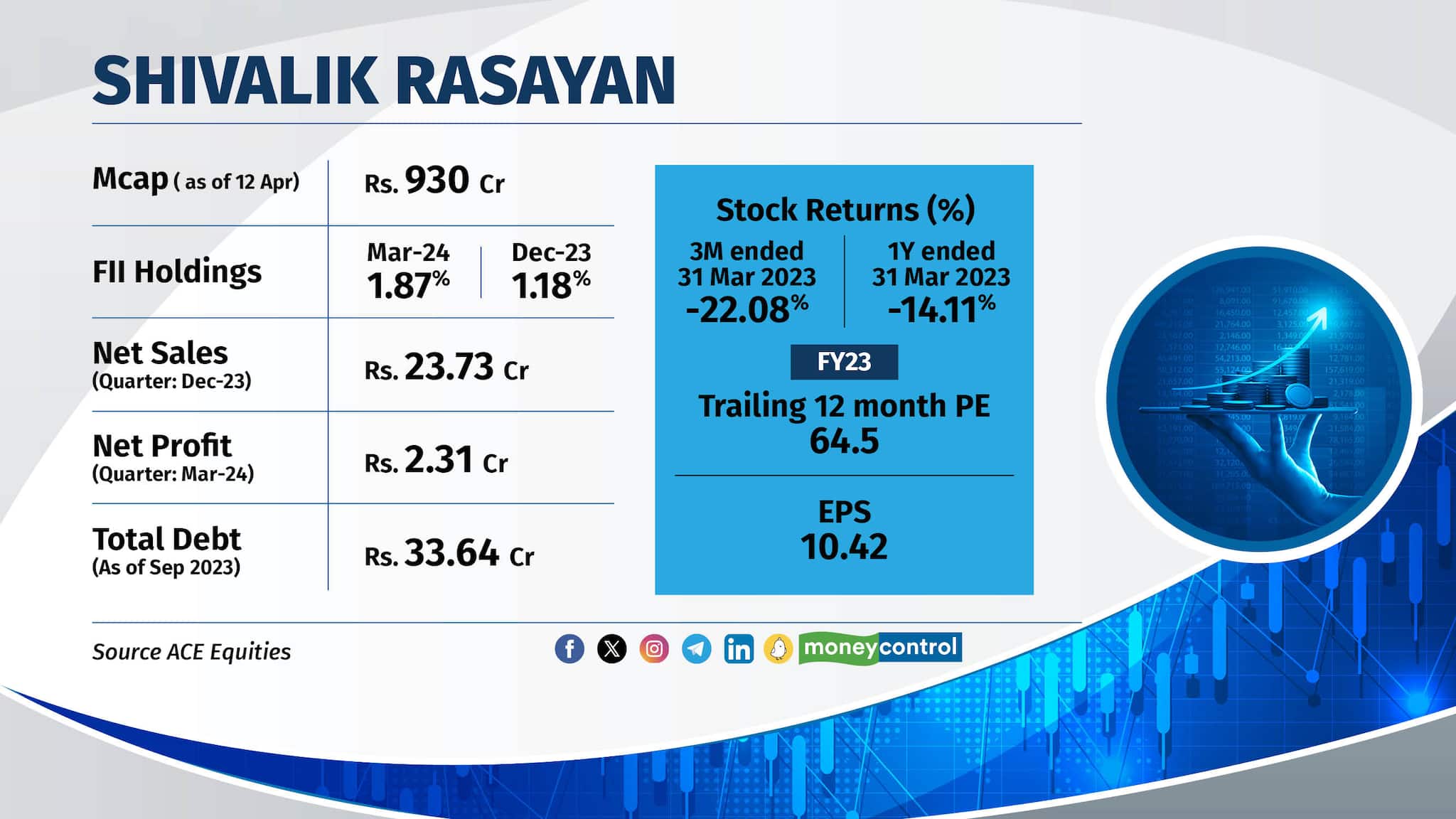 slide show small cap cos 14042410