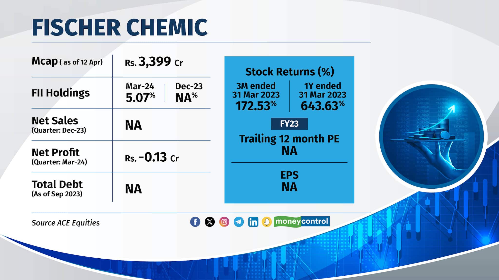 slide show small cap cos 1404243