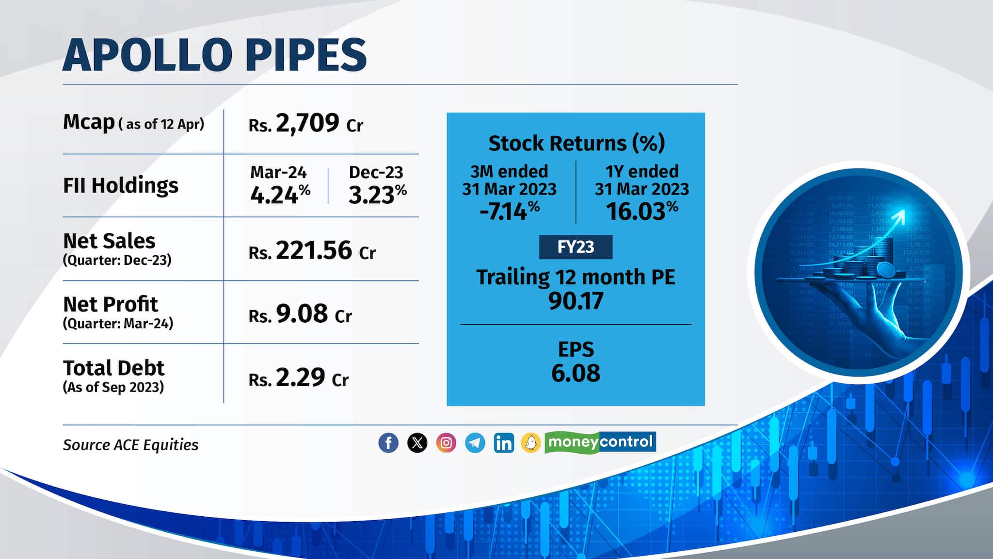 slide show small cap cos 1404245