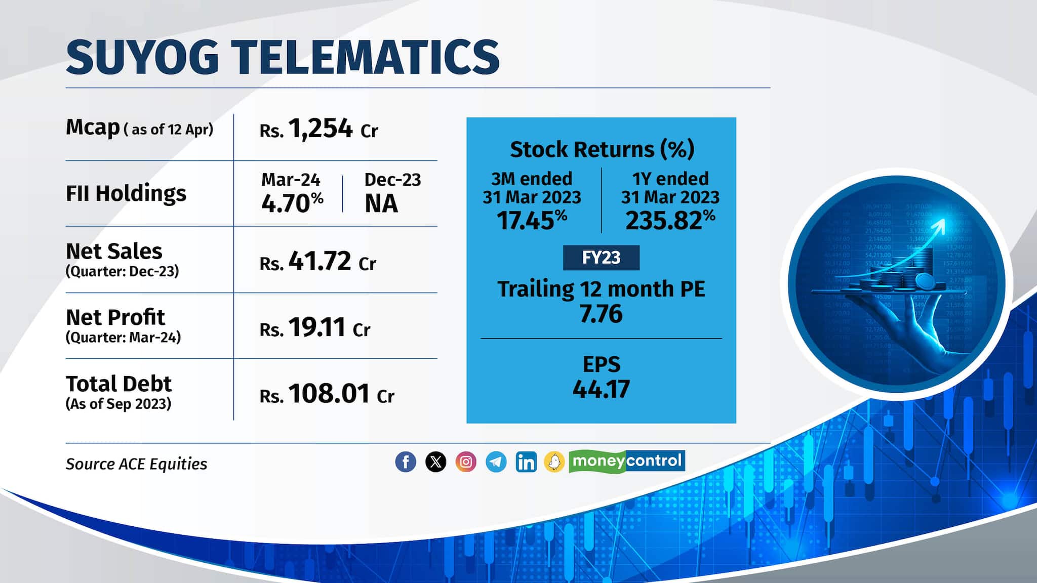 slide show small cap cos 1404248