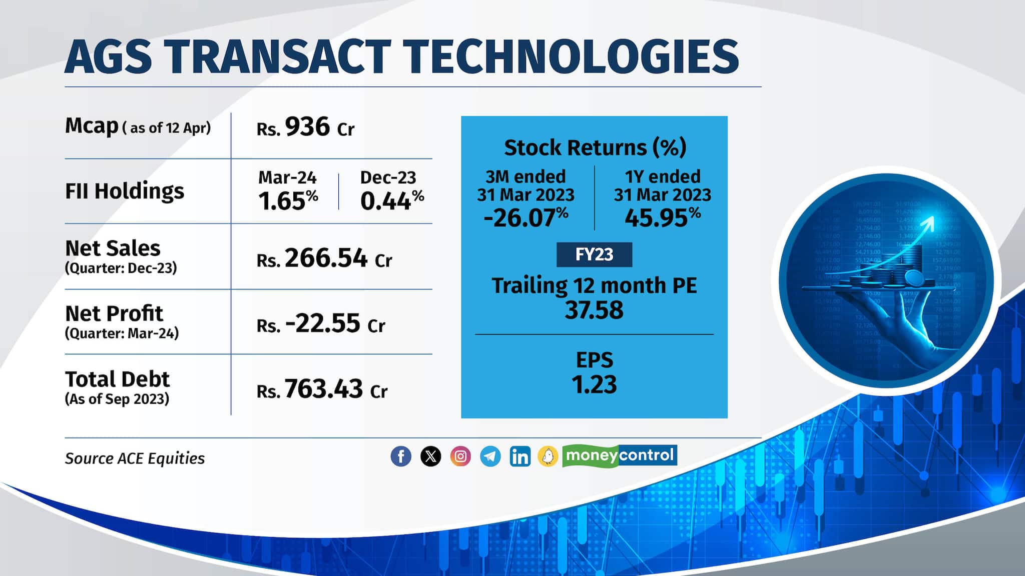 slide show small cap cos 1404249