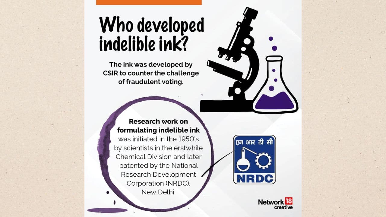 The CSIR created the ink to deal with the problem of tampered votes. (Image: NW18 Creatives)