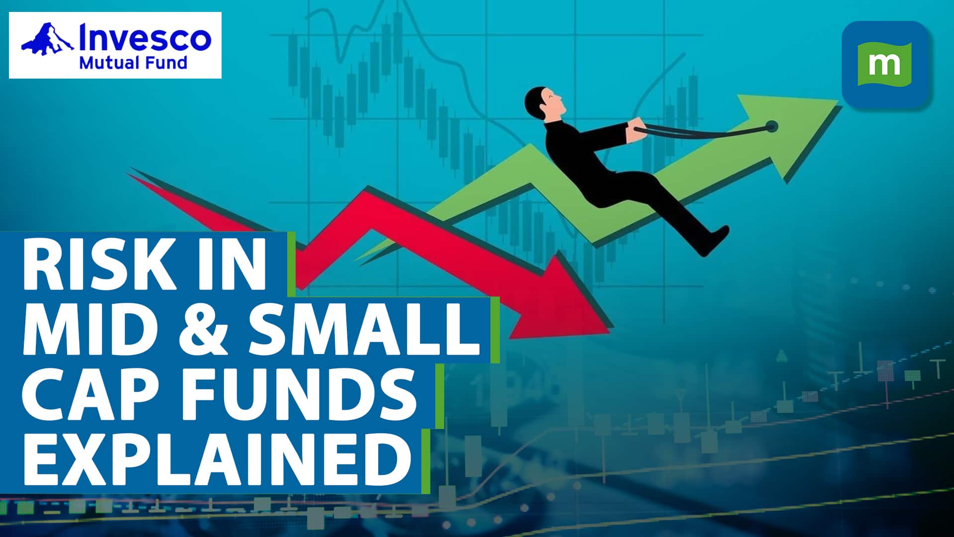 Understand The Risk Of Investing In Mid- and Small-Cap Funds | Mutual ...