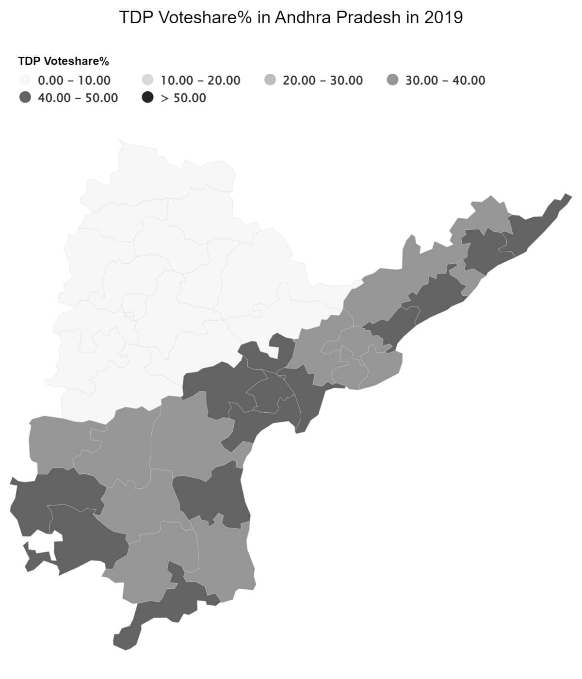 chart (2)