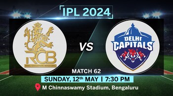 IPL Match Today, RCB vs DC 2024