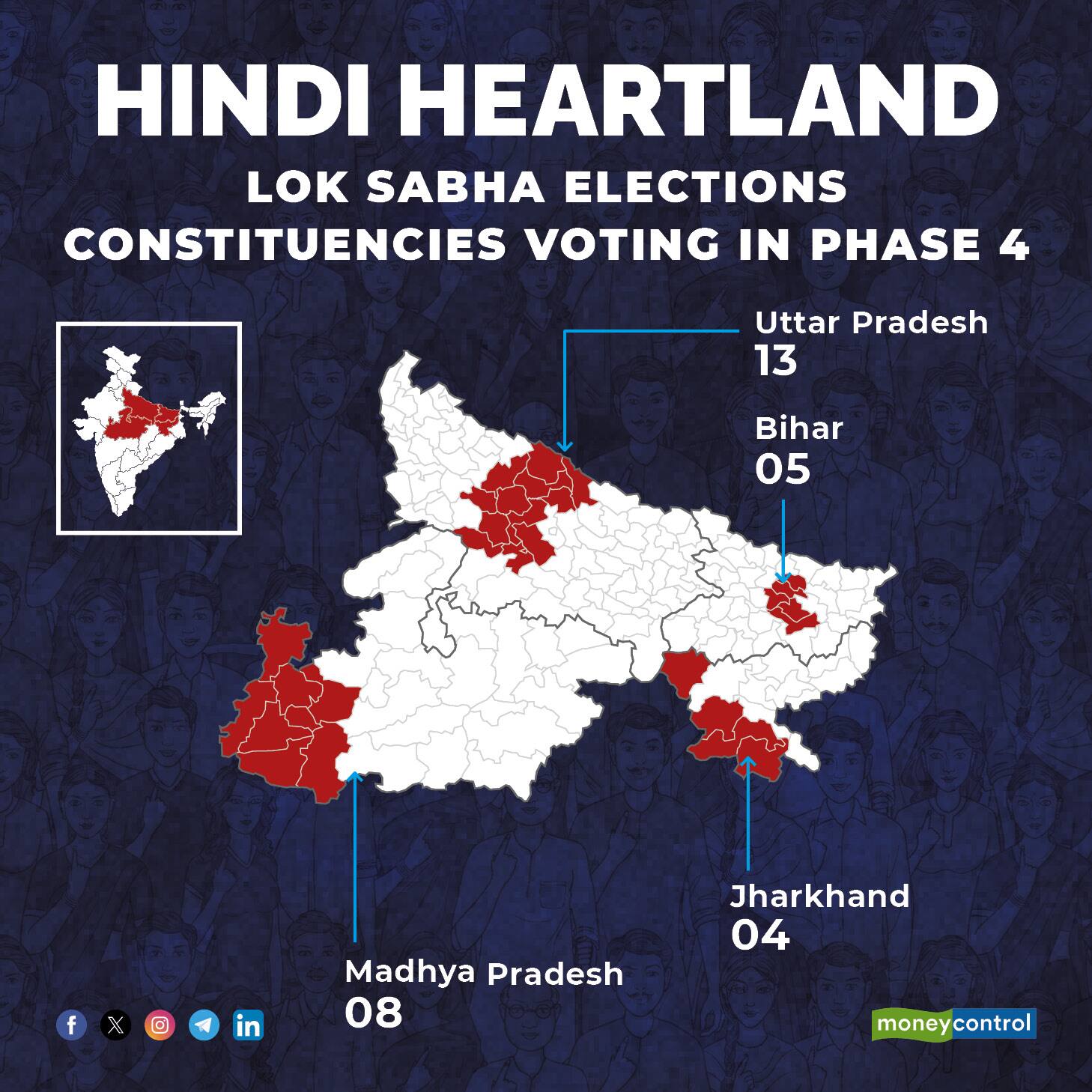 Hindi heartland (1)