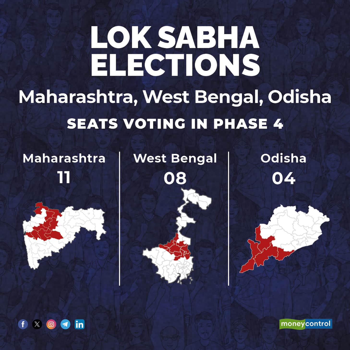 Maharashtra, West Bengal, Odisha