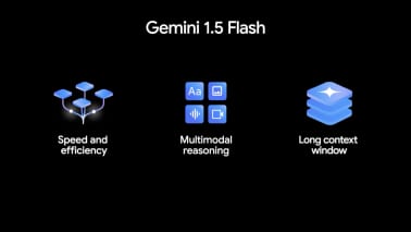 Gemini 1.5 flash Gemini 1.5 flash