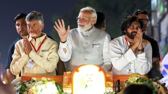 Kalyan Lok Sabha Elections 2024: Voting date, results, candidates, main parties and schedule - Vimarsana News