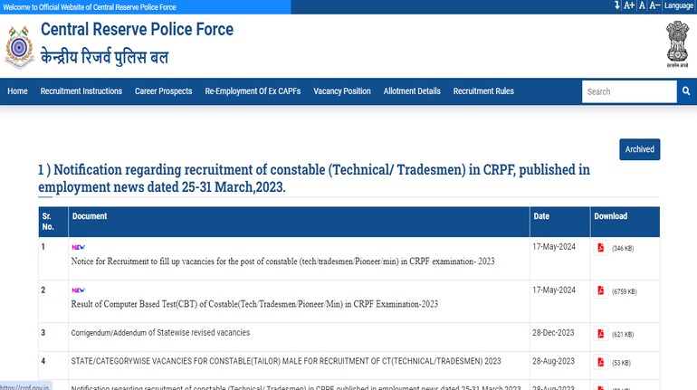 CRPF Constable Tradesman Result 2024 declared at rect.crpf.gov.in ...