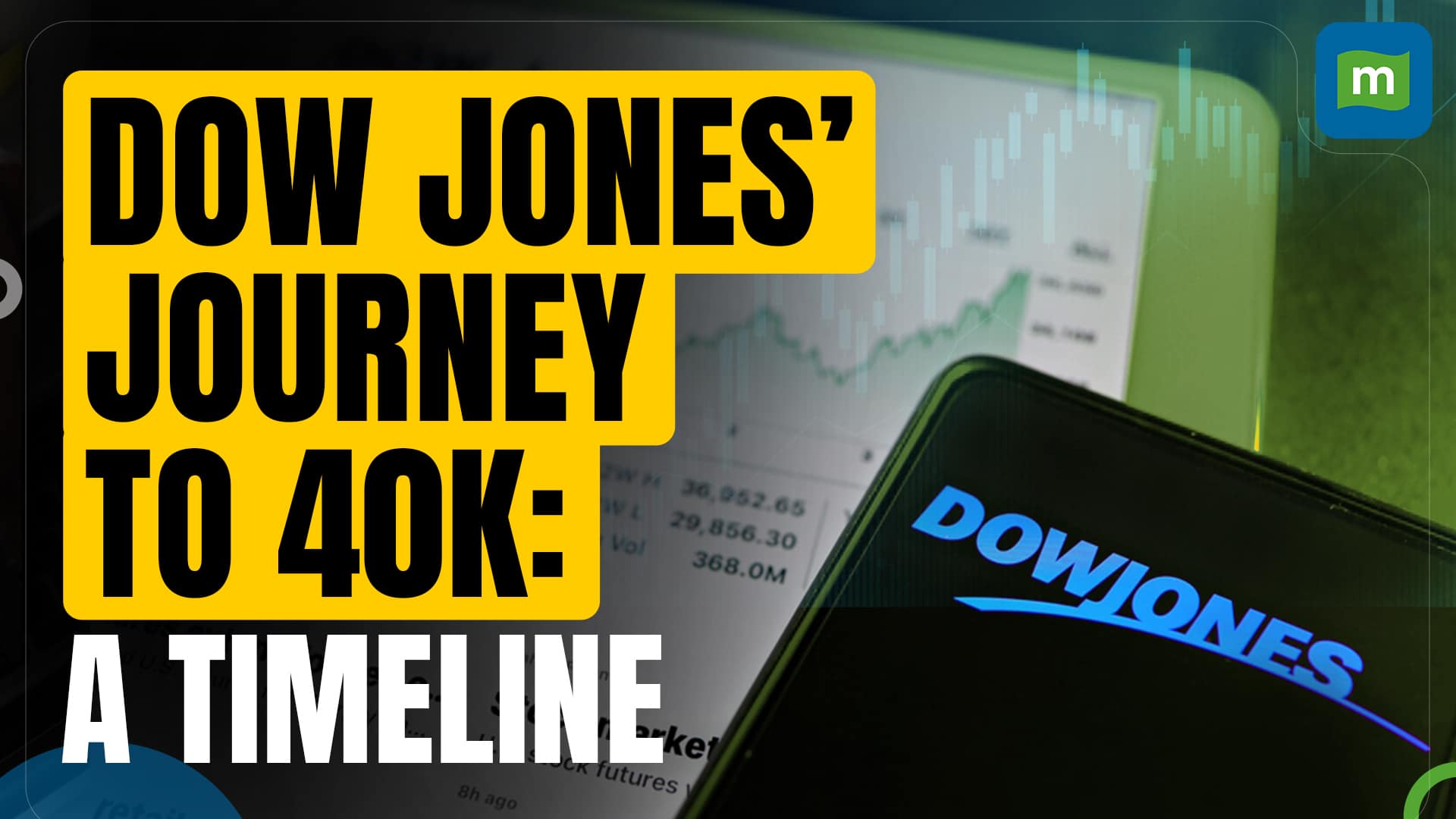 Dow Jones at 40K: Timeline of Events That Transpired During Its Journey Hitting Different Milestones