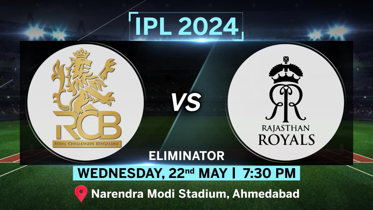 IPL Match Today: RR Vs RCB Eliminator, Toss, Pitch Report, Head To Head ...