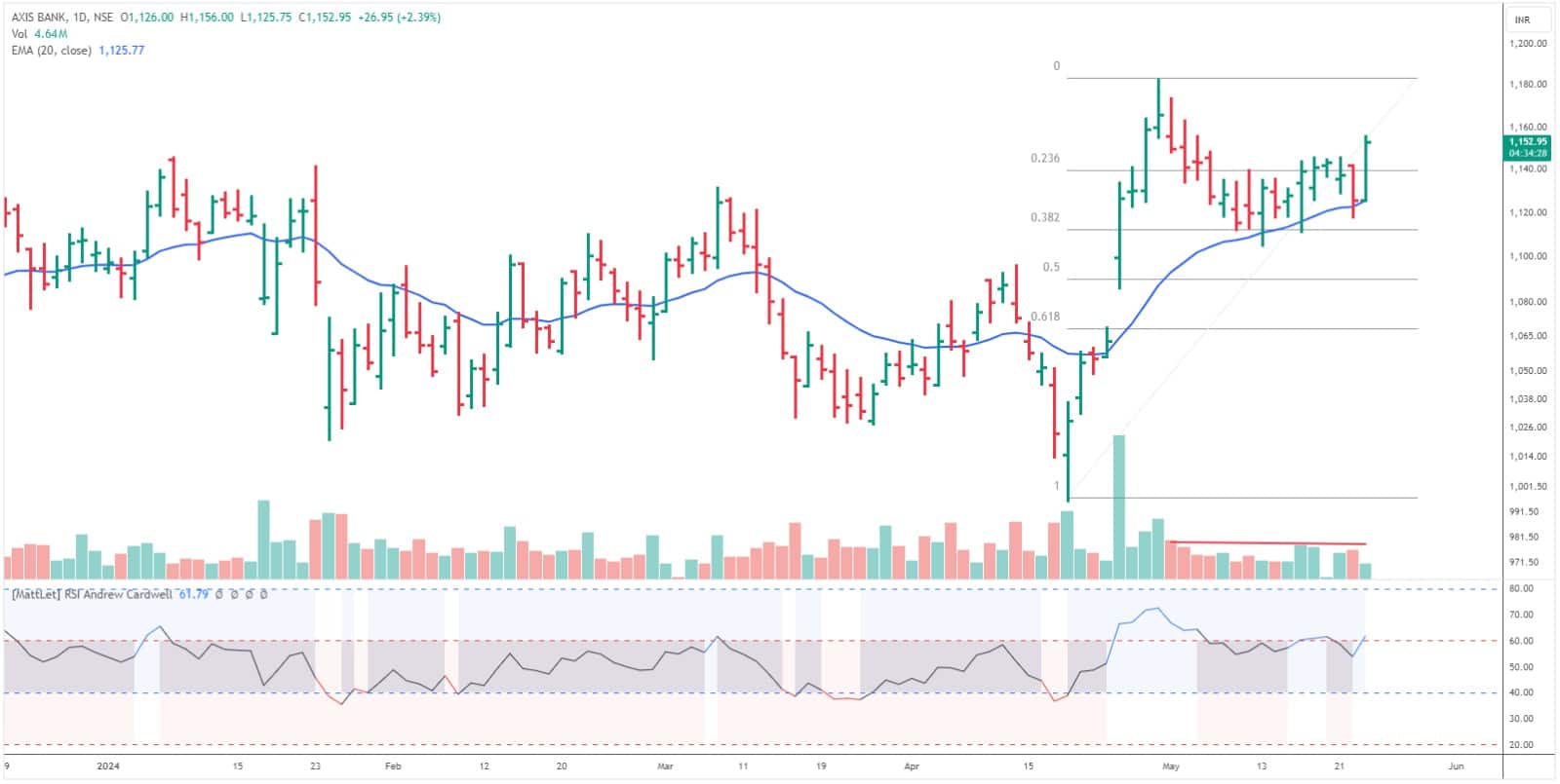 WhatsApp Image 2024-05-23 at 10.57.24 AM