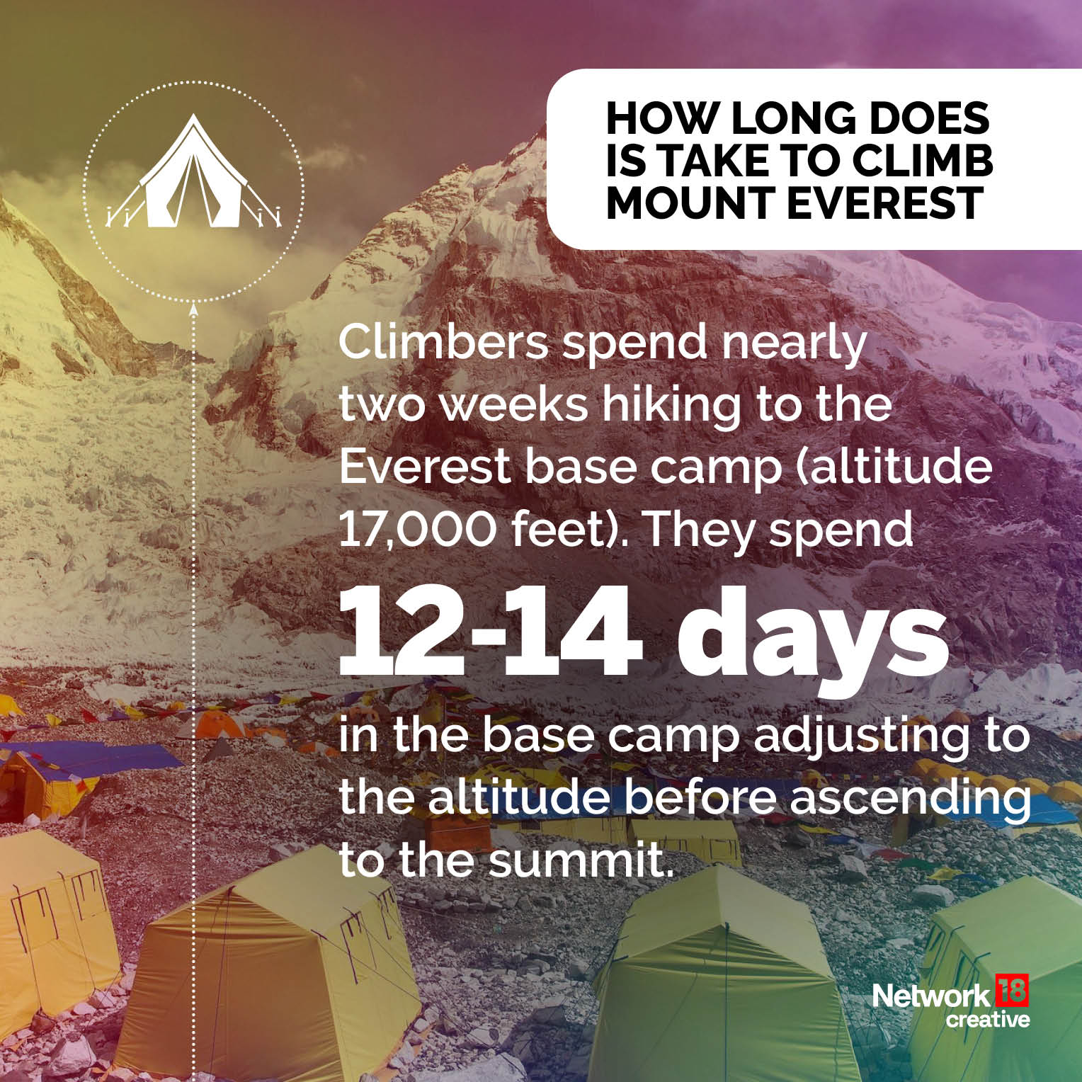 WHY IT IS SO HARD TO CLIMB MOUNT EVEREST_6