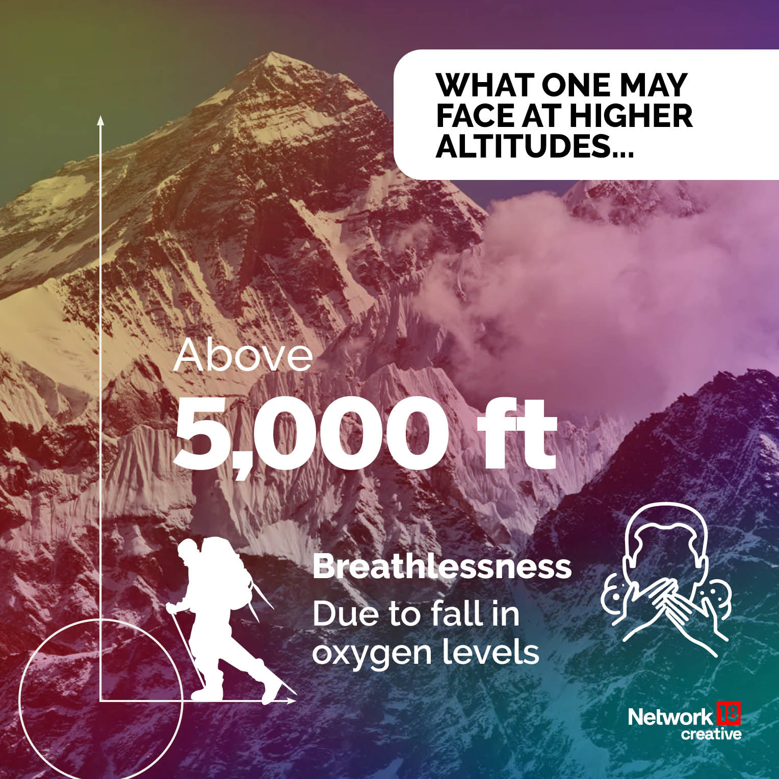 WHY IT IS SO HARD TO CLIMB MOUNT EVEREST_7