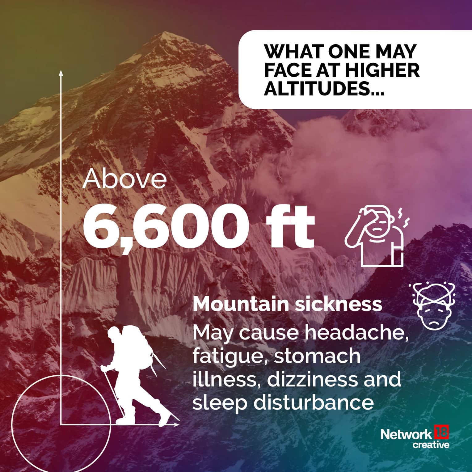 WHY IT IS SO HARD TO CLIMB MOUNT EVEREST_8