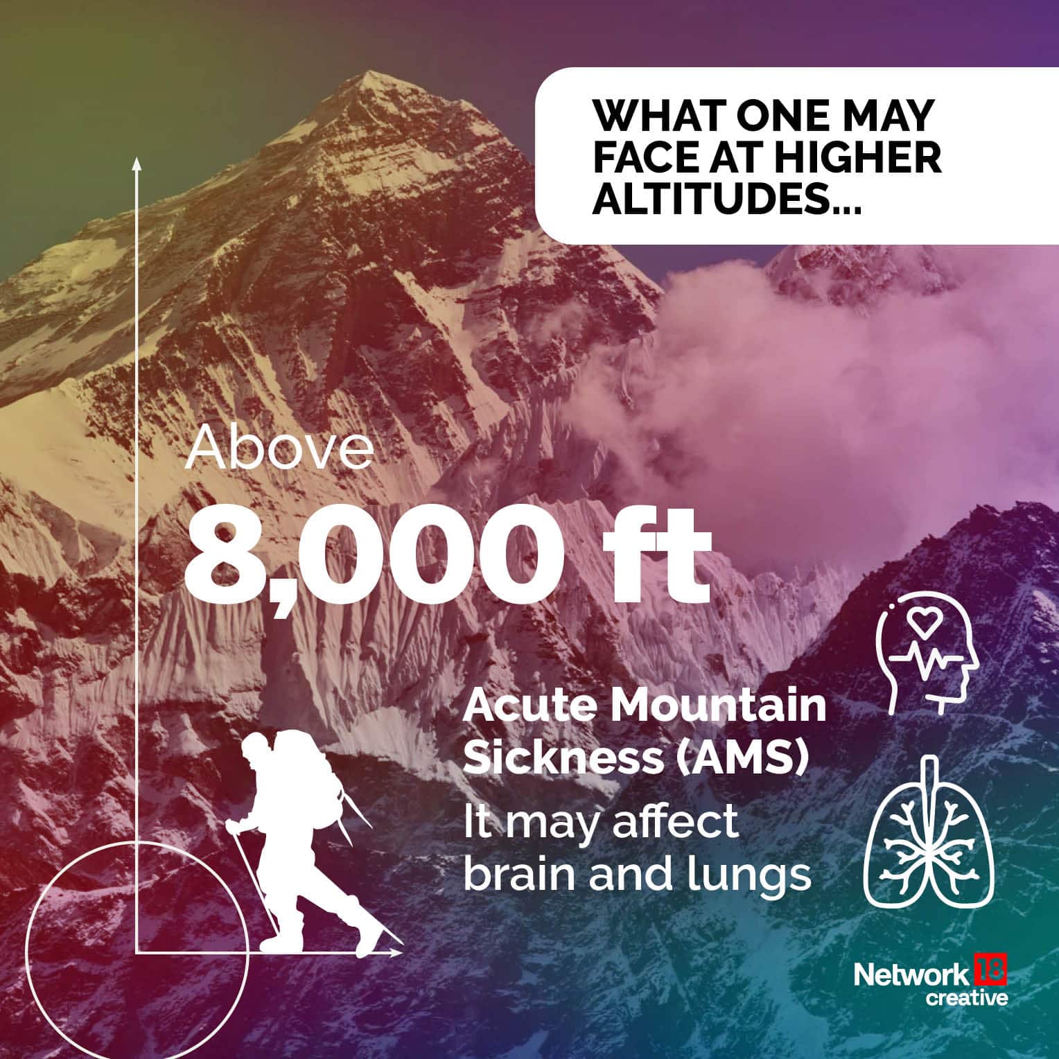 WHY IT IS SO HARD TO CLIMB MOUNT EVEREST_9