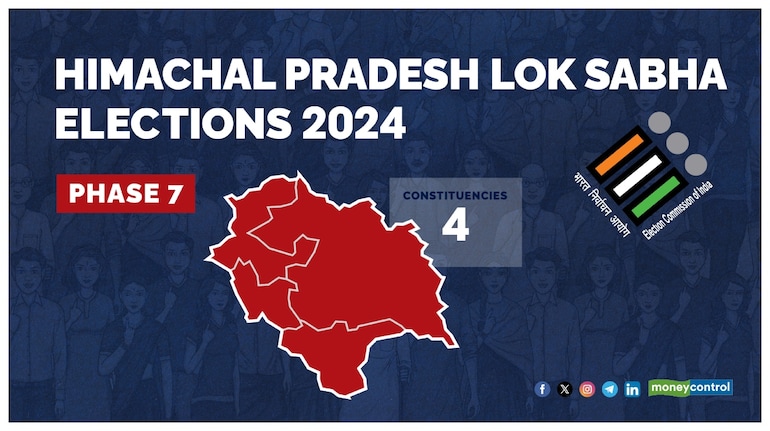 Himachal Pradesh Lok Sabha election Phase 7: Key constituencies and ...