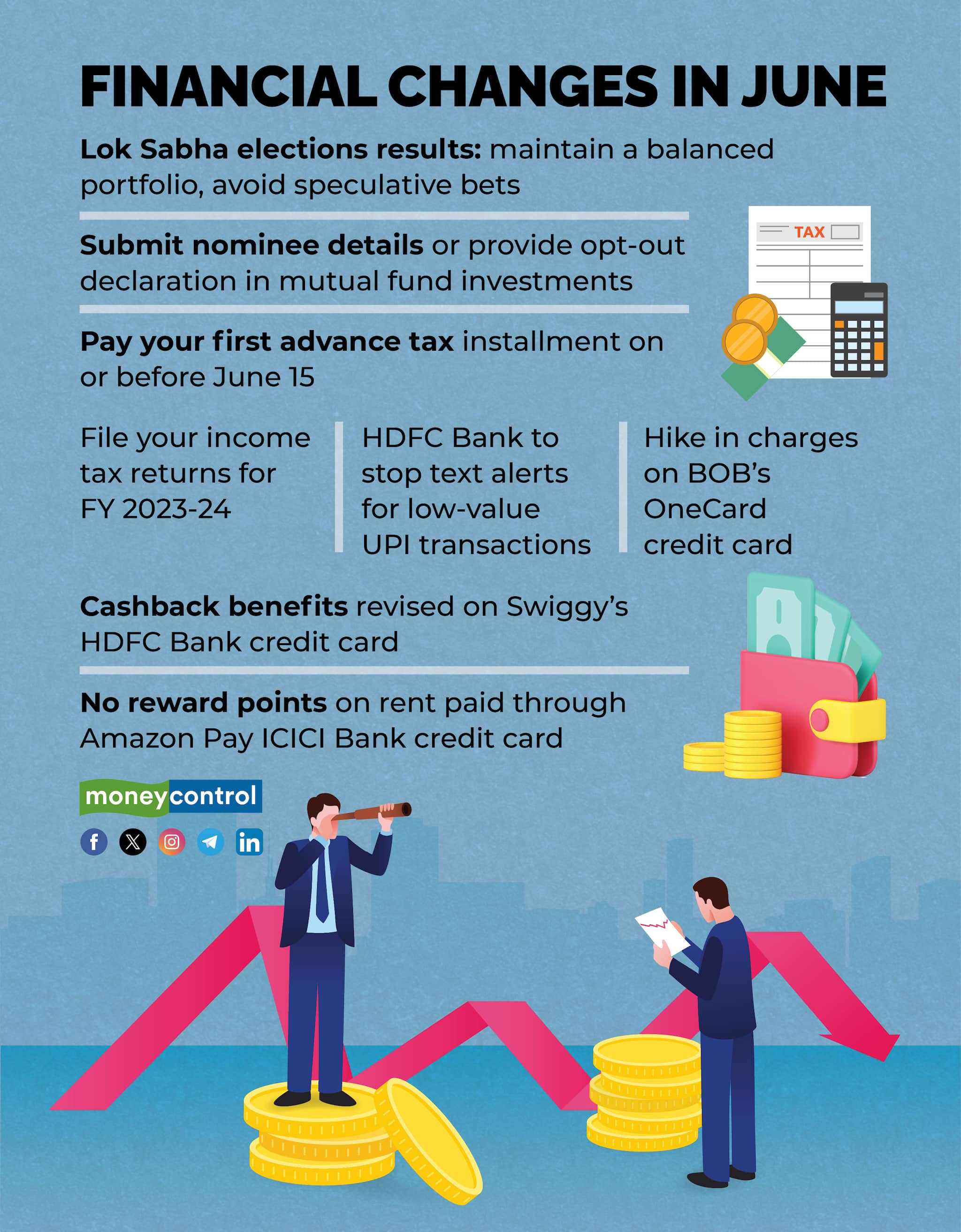 Providence Otc Card: New Updates And Changes You Need To Know - k524gt1