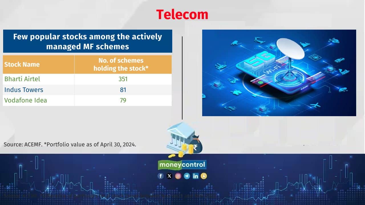 Telecom The sector has already borne the brunt of policy measures, new norms, auction rules, etc., says Krishnan. Also, the demand is defensive. Hence there will be no significant impact because of the election results, he adds. Also see: Explained: How to get the best out of your direct plans in mutual funds 