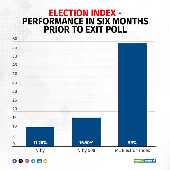 mc election graphic_1