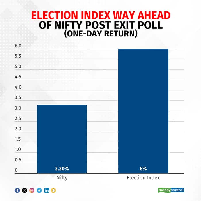 mc election graphic_2