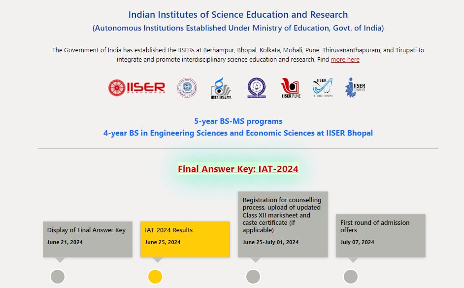 IISER IAT Result 2024 out today at iiseradmission.in, here's how to