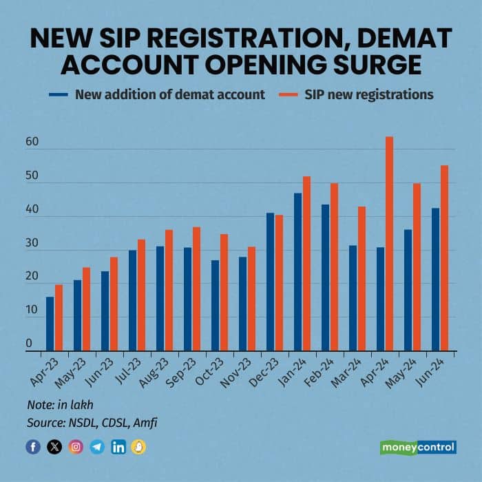 thumbnail_NEW SIP REGISTRATION2