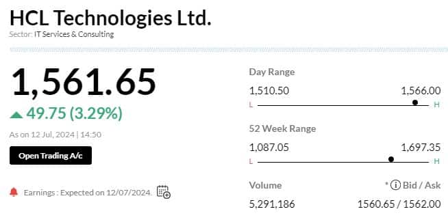 hcl