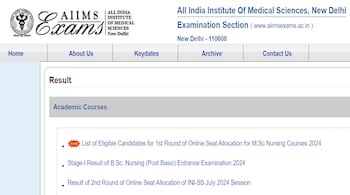 AIIMS BSc Nursing Result 2024