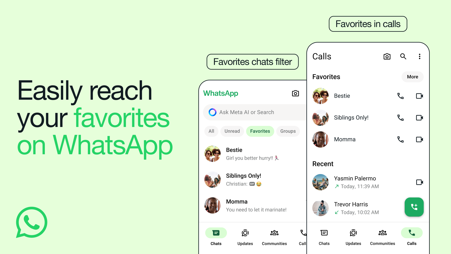 New chat filters and a dedicated “Favorites” tab Users can now sort chats by unread messages, groups, or their curated favorites list. Frequently contacted people or important groups can be pinned to this new tab for quicker access.