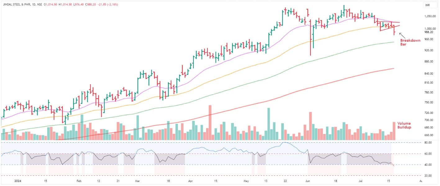 WhatsApp Image 2024-07-18 at 12.19.39 PM