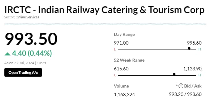 irctc