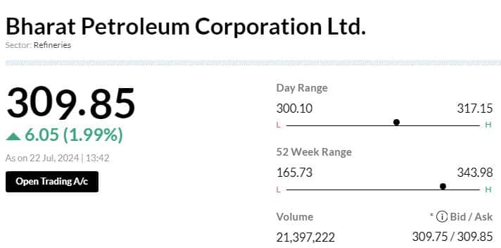 bpcl