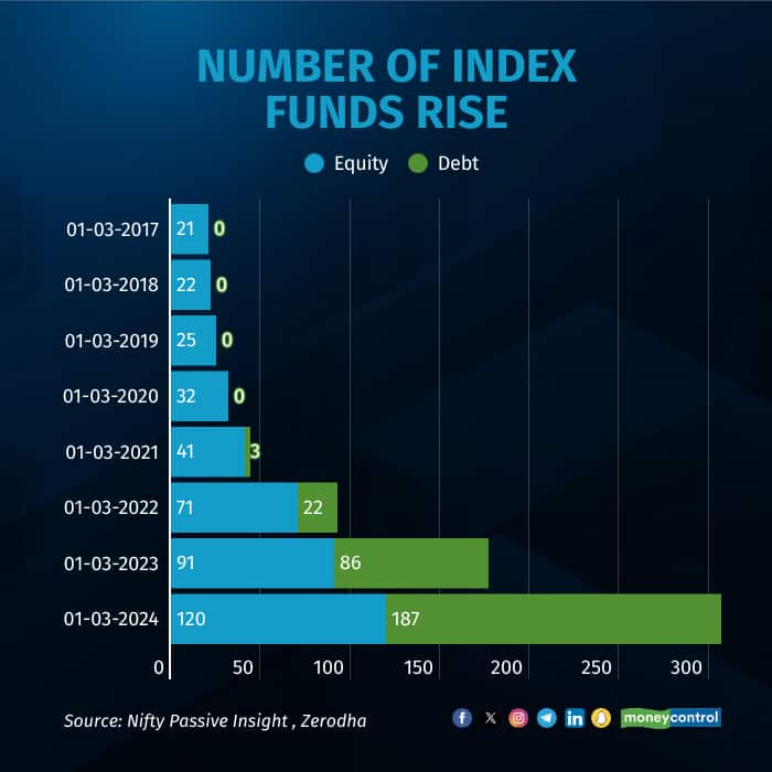zerodha (2)