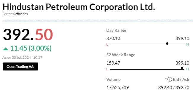hpcl