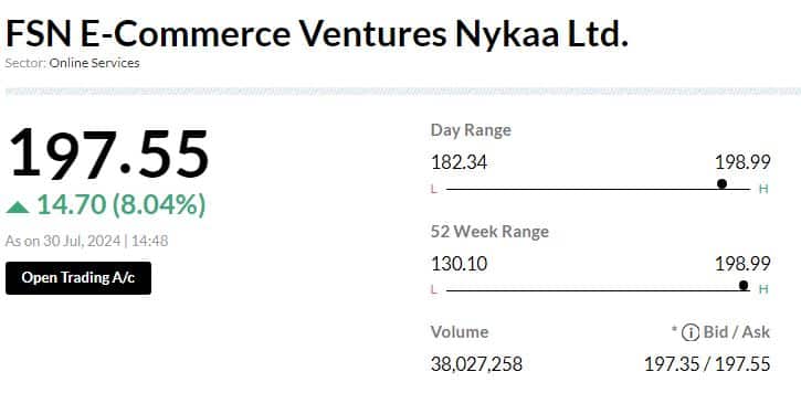 nykaa