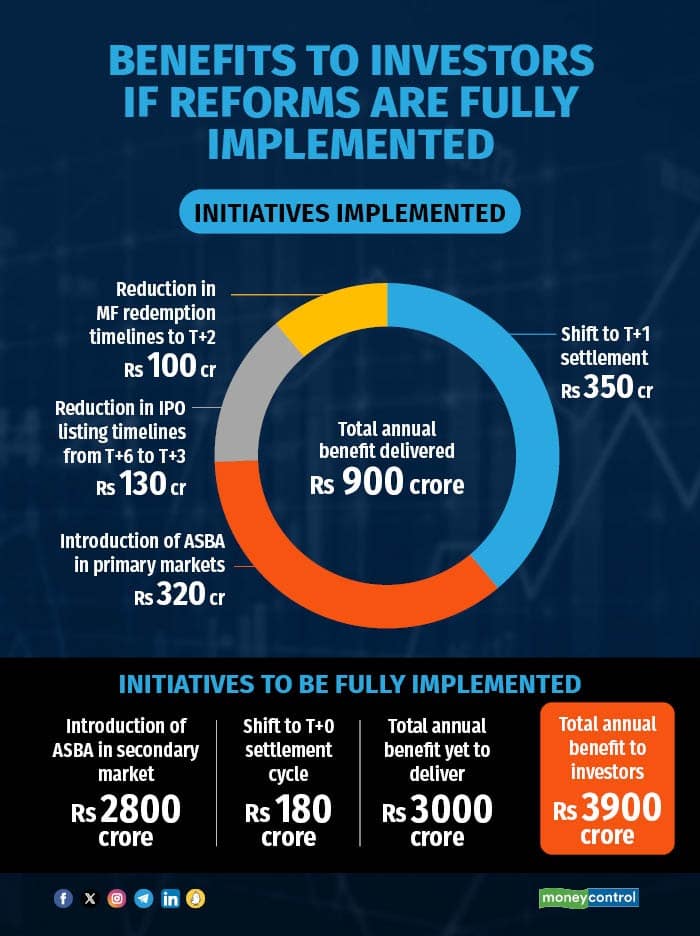 WhatsApp Image 2024-07-31 at 5.13.29 PM