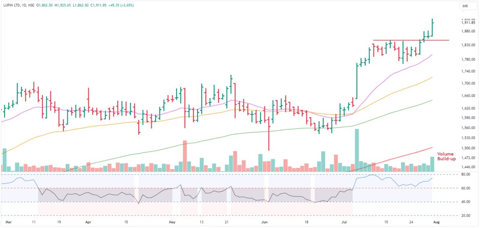 WhatsApp Image 2024-08-01 at 8.24.22 AM