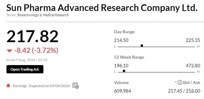 Screenshot 2024-08-05 143052