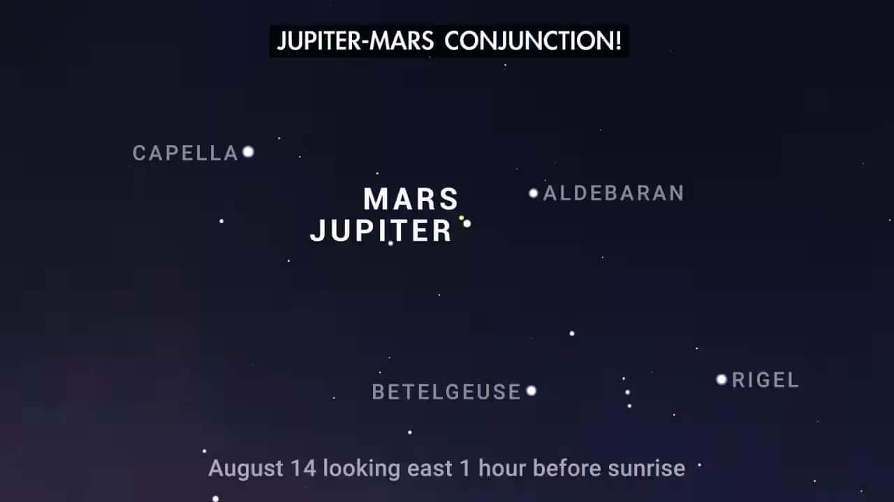 Image depicting the Mars-Jupiter conjunction on the morning of August 14. (Credit: NASA/JPL-Caltech)