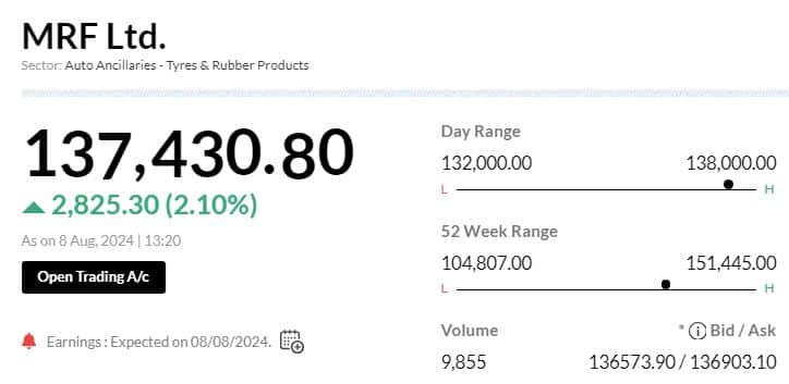 mrf